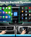 Image showing installation of Wireless CarPlay And Android Auto Module For Volvo Sensus 2016 To 2022 Plug And Play Retrofit Kit