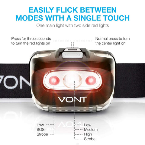Front view of Rechargeable LED Headlamp With 7 Modes And Red Light, IPX5 Waterproof, 2 Pack, featuring mode selection.