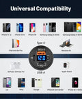 Universal compatibility graphic for 78W Triple Port Car Charger With Dual PD USB Fast Charging No Sweat Design.