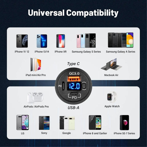 Universal compatibility graphic for 78W Triple Port Car Charger With Dual PD USB Fast Charging No Sweat Design.