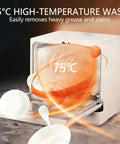 Compact Countertop Dishwasher Packing Eight Place Settings Five Heavy Duty Wash Cycles Dual Spray Arms And A Scalding Hot Rinse To Chop Through Stubborn Grime Without Breaking A Sweat showing high-temperature wash at 75°C.