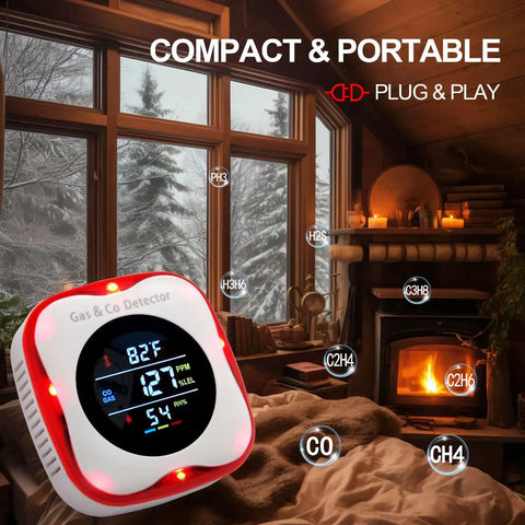 Must-Have Plug-In 4-In-1 Carbon Monoxide And Combustible Gas Detector With Temp And Humidity Sensor in a cozy room setting