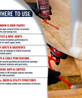 Top Shelf Wide Spray Foam Insulation Kit application for sealing cracks and gaps around pipes and cable penetrations.