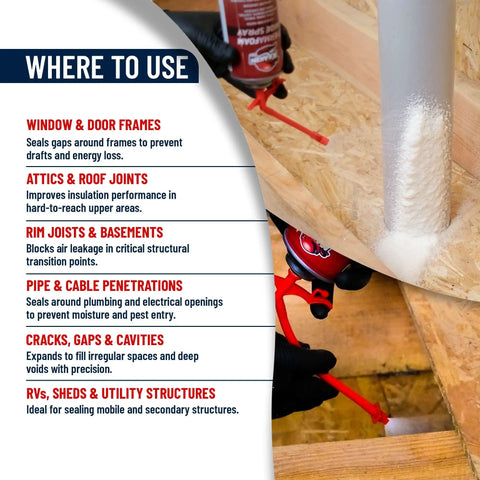 Top Shelf Wide Spray Foam Insulation Kit application for sealing cracks and gaps around pipes and cable penetrations.