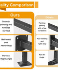 Quality comparison of Set Of 6 Heavy Duty Black Shelf Brackets showing differences in painting, welding, and angle quality.