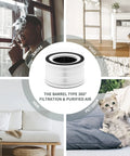 Replacement Filter Set For Afloia Halo And Mooka Allo Air Purifiers, H13 True HEPA 0.3 Micron Filtration in home setting.
