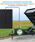 20W Solar Panel Kit With Built In Maintenance Pulse And Smart MPPT Charge Controller For Dump Trailers Waterproof All Weather
