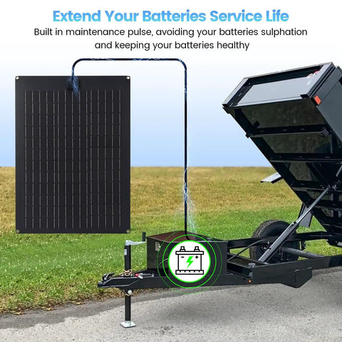 20W Solar Panel Kit With Built In Maintenance Pulse And Smart MPPT Charge Controller For Dump Trailers Waterproof All Weather