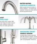 Oletto Single Handle Kitchen Bar Faucet In Spot Free Antique Champagne Bronze with swivel feature and ergonomic handle design