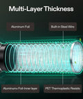 Cross-section of 2 Pack 4 Inch Flex Air Aluminum Ducting For Dryer Venting 25 Feet Easy Install showing aluminum foil layers