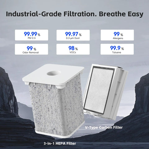 Fume Extractor Filter Set For Compatible Units With HEPA Plus Activated Carbon Five Stage Filtration showcasing two filter types