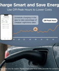 Level 2 Commercial EV Charger With 11.5kW Hardwired Or 9.6kW Plug-In showing app control and charging cable in use
