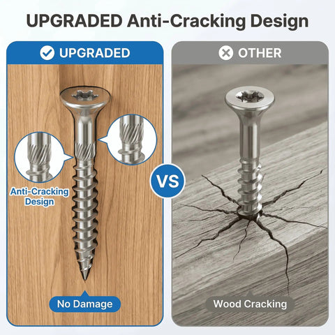 100 Pack Stainless Steel Deck Screws #10 x 2-1/2 Inch With Wax Coating showing anti-cracking design comparison on wood.