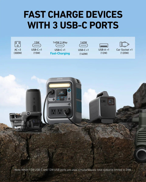 Solix C300 Portable Power Station 288Wh LiFePO4 Battery With 300W Continuous Power And 600W Surge displayed on rocks.