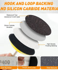 Exploded view of 174 Piece 3 Inch Wet And Dry Sanding Disc Set With Grit 60 To 10000 showing layers and hook and loop backing.