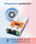 60A MPPT Solar Charge Controller V124 with temperature protection feature and cooling fan, shown on colorful background