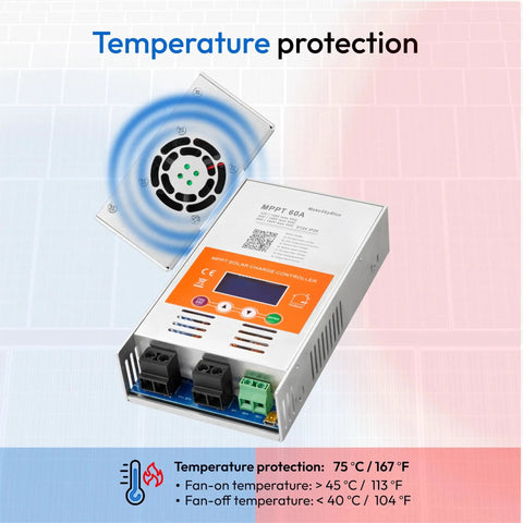 60A MPPT Solar Charge Controller V124 with temperature protection feature and cooling fan, shown on colorful background