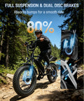 Rider using RetroVolt Electric Bike For Adults With 2000W Peak Power and 30 MPH Top Speed on rocky trail, showcasing suspension and brakes.