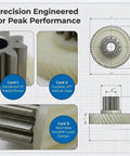 Diagram and close-up images of 9T 47T Helical Gear Set For Paper Shredders With Double Layer Design