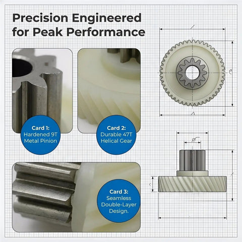 Diagram and close-up images of 9T 47T Helical Gear Set For Paper Shredders With Double Layer Design