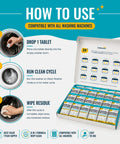 Pet Parent Pro Enzyme Washing Machine Cleaner Tablets to break down odors pet hair and organic residue usage guide