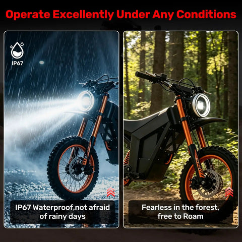 Upgraded Headlight Kit For Tuttio Soleil01 Electric Drit Bike with LED front lamp showing waterproof feature and forest use