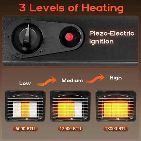 18,000 BTU Foldable Propane Patio Heater With LP Regulator showcasing three heat settings and Piezo-electric ignition control