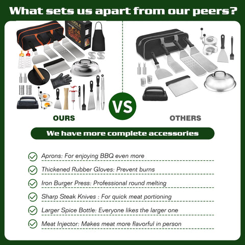 Comparison of 134 Piece Griddle Accessories Kit For Hibachi Flat Top Grills with competitors, highlighting included items like spatulas, apron, and gloves.