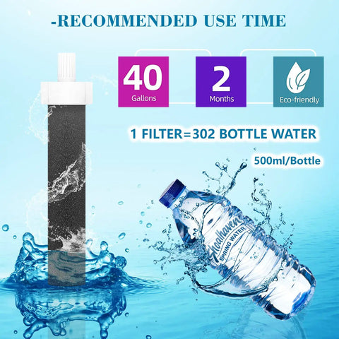 Replacement Water Bottle Filter Set For Brita BB06 Compatible Bottles in water splash with usage info