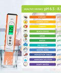Digital pH Meter Tester Pen With 0.01 Precision, 0 To 14 pH Range, ATC, in orange, measuring pH in a glass with pH chart.