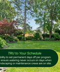 Lawn with trees and bushes, promoting Program-Based Indoor Irrigation Controller With WiFi Ready Capability And 6 Zone Scheduling