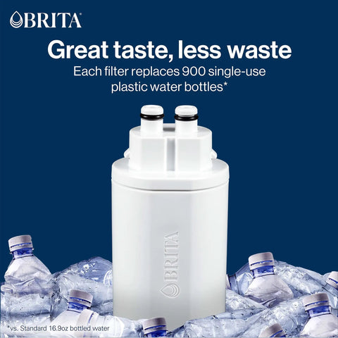 Hub Replacement Water Filter For Clean Tasting Water No More Plastic Bottle Waste BPA Free on plastic bottles
