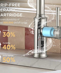 FORIOUS Kitchen Faucet with Pull Down Sprayer, Lead-Free Stainless Steel close-up showing drip-free ceramic cartridge.