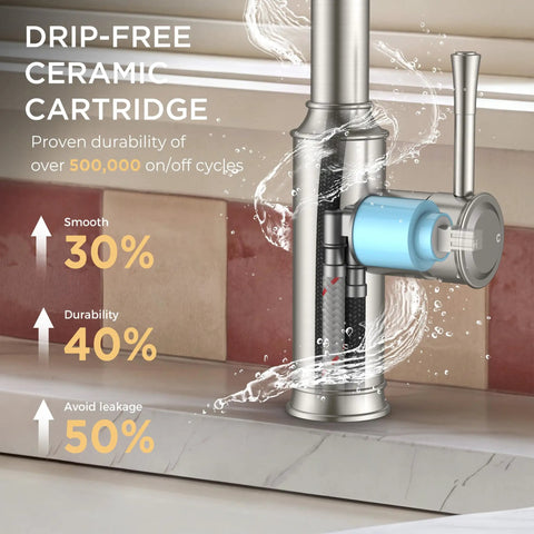 FORIOUS Kitchen Faucet with Pull Down Sprayer, Lead-Free Stainless Steel close-up showing drip-free ceramic cartridge.