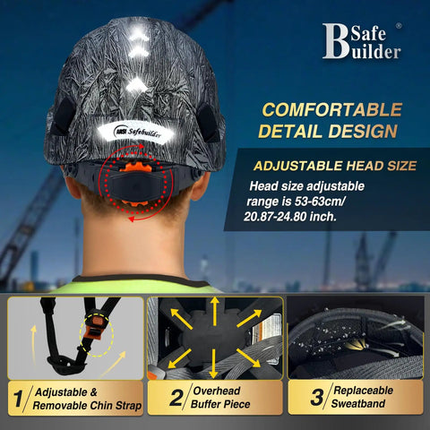 Back view of Construction Safety Helmet ABS Hard Hat With Adjustable Ventilation System For Industrial Worksites All Day Comfort Head Protection With 6 Point Suspension And Y Type Chin Strap For Men ANSI ISEA Z89.1 Certified.