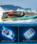 Brushless RC Boat 40MPH Beast With Self Righting LED Lights Fishing Function 19 Inch High Speed Racing Boat For Salt Water Lake Or River Easy Carry Bag Great For Adults And Kids racing on water with motor and servo details
