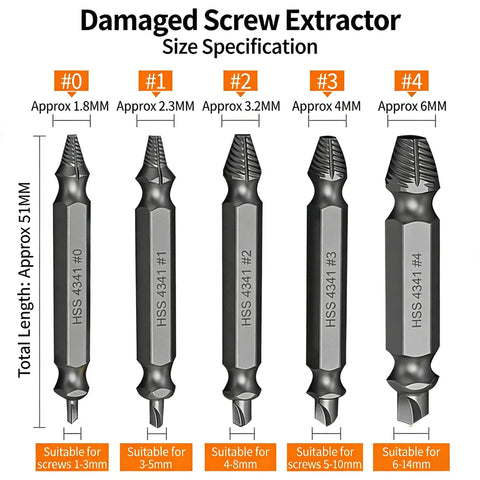 Damaged Screw Extractor Set Six Piece HSS Drill Bit Tools For Easy Removal Of Stripped Rusty Screws And Bolts Size Chart