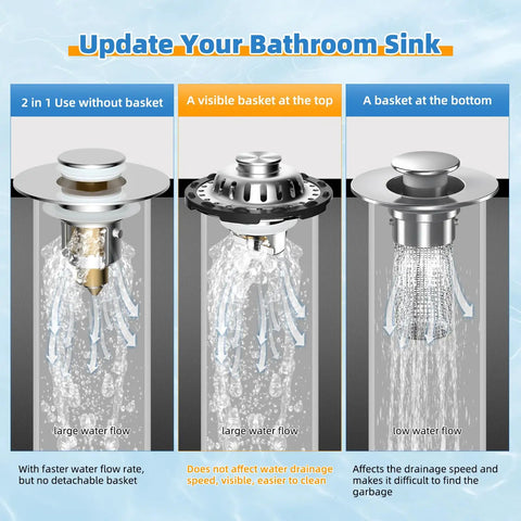 Universal Brass Drain Stopper Slick Chrome Finish Heavy Duty Bathtub Drain Cover showcased in three usage options.