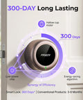 Smart Lock Retrofit For Your Deadbolt In Minutes With Built In Wi Fi Keyless Entry, App Remote Control, Auto Lock, door with 300-day battery