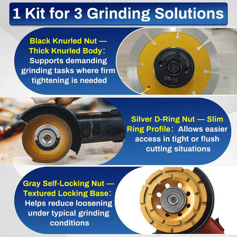 Three Piece 5/8-11 Angle Grinder Nut Set With D Ring Knurled Arbor Nut And Self-Locking Nut shown with grinding wheels