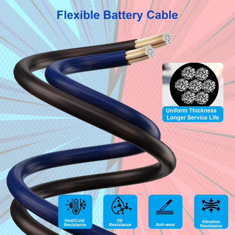 Heavy Duty Big 3 Upgrade Wiring Kit, Rock Solid 10 AWG Cca Ground And Power Cables twisted together, showcasing flexible design for easy installation.