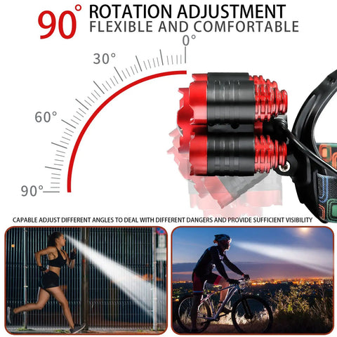 USB Rechargeable Headlamp 12000 Lumen Ultra Bright LED Zoomable Work Light with 90° Rotation and Multiple Use Visual