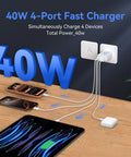 40W USB C Charger Fast Power Block With Four Ports PD Power Delivery And QC 3.0 USB C And USB A Multi Port Wall Charger Twin Pack