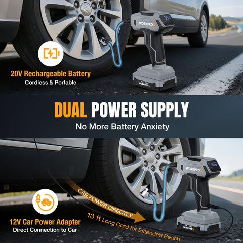 Cordless Tire Inflator Portable Air Compressor With Digital Pressure Gauge 150 PSI Fast Inflation Rechargeable Battery 12V DC Power For Cars Motorcycles Bikes And Balls A Must Have Roadside Rescue Tool. Showing inflator on car tire with power options.