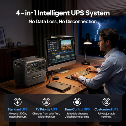 Man using computer with Elite 200 V2 Portable Power Station With 2073.6Wh LFP Battery, office setting, lightning outside window