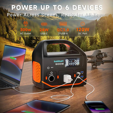 Portable Power Station 300W 266Wh Solar Generator with 7-output hub powering devices outdoors.