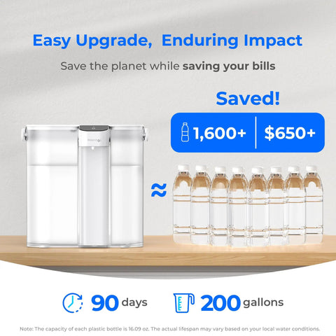 Compact Electric Water Filter Pitcher With A 200-Gallon Rechargeable Dispenser, NSF Certified, next to plastic water bottles