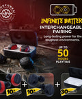 Two Sets True Wireless Earbuds With Infinite Battery Swap For Nonstop Listening Bluetooth Hearing Protection Earphones displayed with charging case in rugged environment highlighting interchangeable pairing and 50 hours playtime.
