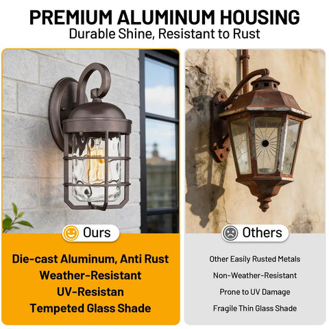 Industrial Outdoor Wall Light Fixtures Set Of 2 With Water Ripple Glass, aluminum housing comparison with other lantern in image