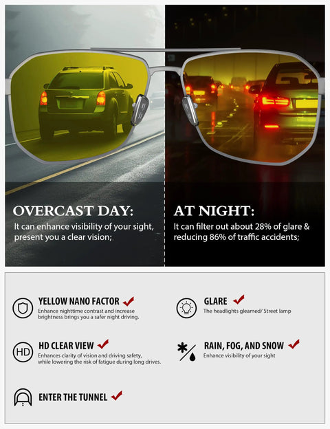 Top Tier Night Vision Driving Glasses Featuring Square Polarized Yellow Lenses That Straight Up Crushes Headlight Glare And Saves Your Peepers From Road Fatigue For Safe Night Drives